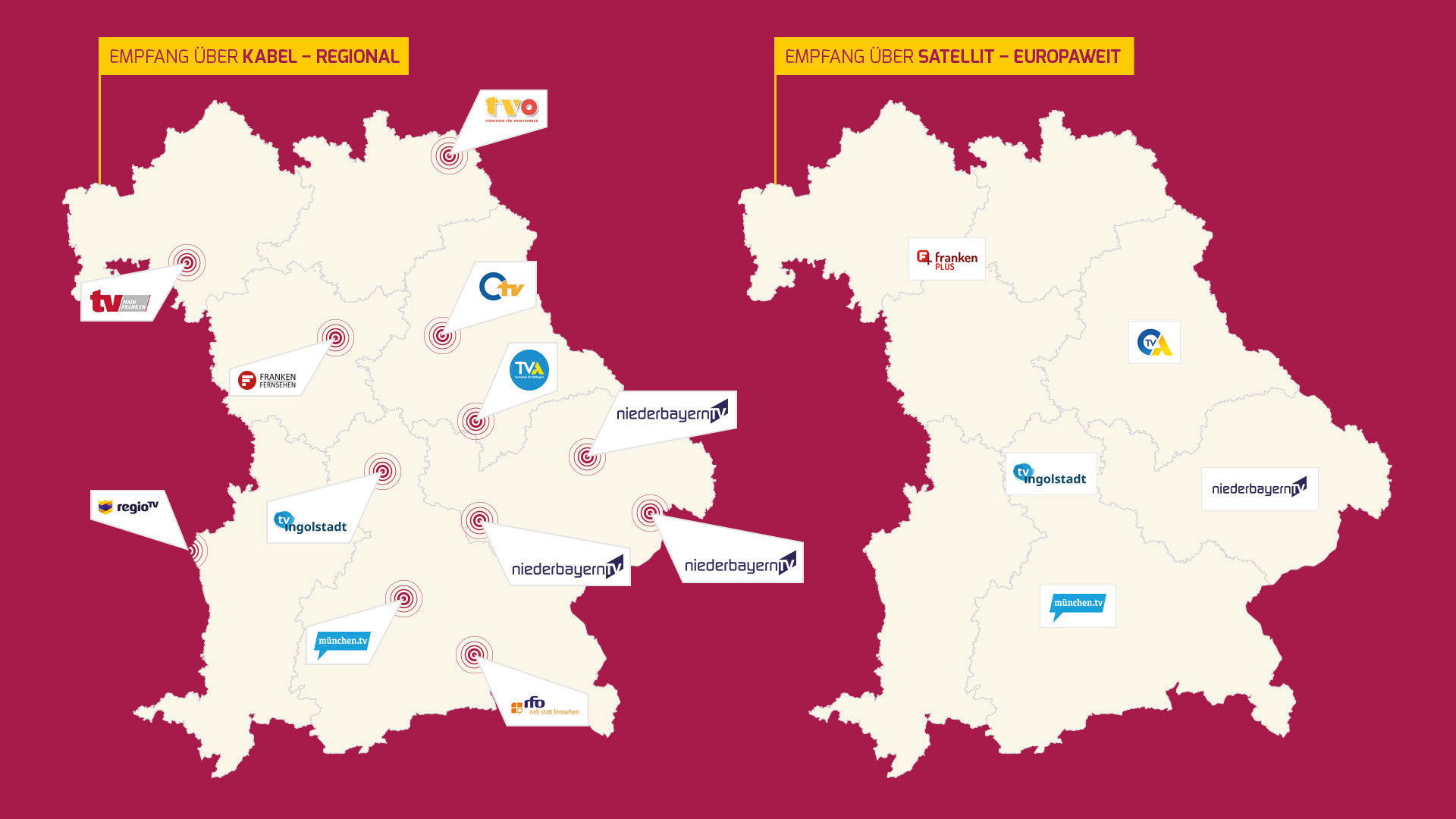 Karte Lokale Sender Bayern Copyright Kirche in Bayern